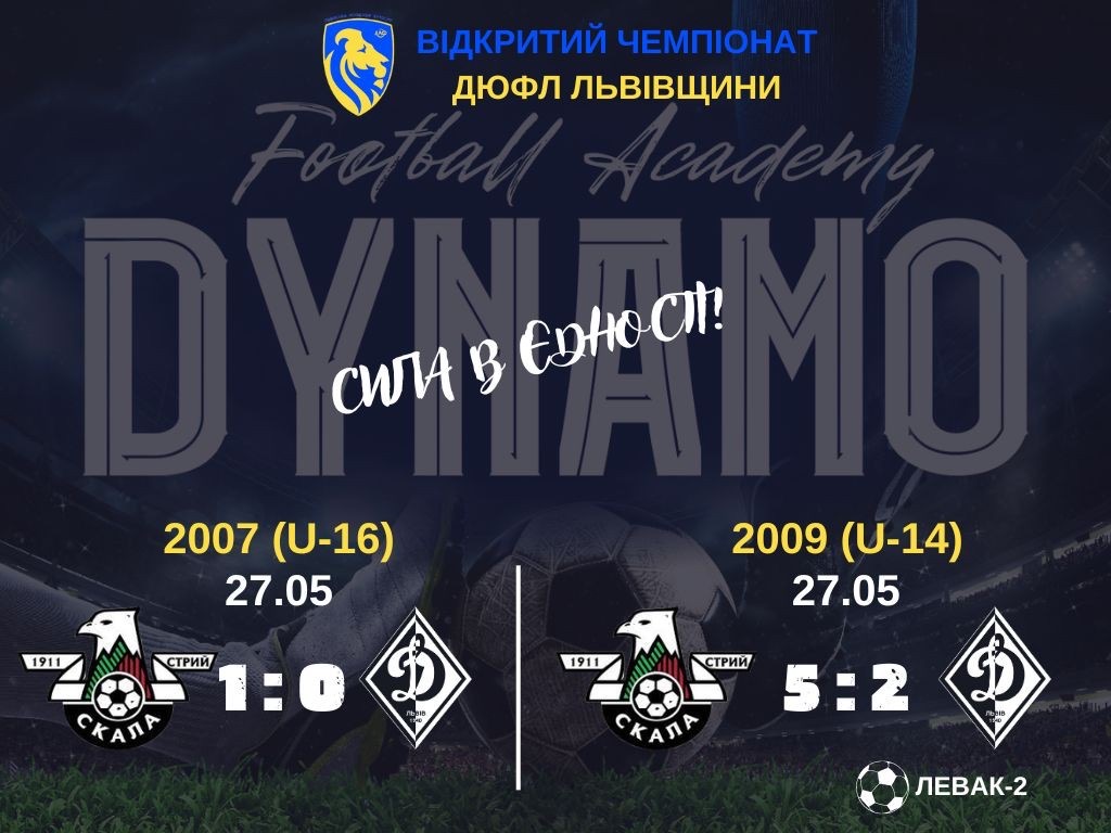 "Відкритий чемпіонат ДЮФЛ": невдалий вояж у гості до "Скали" (Стрий)